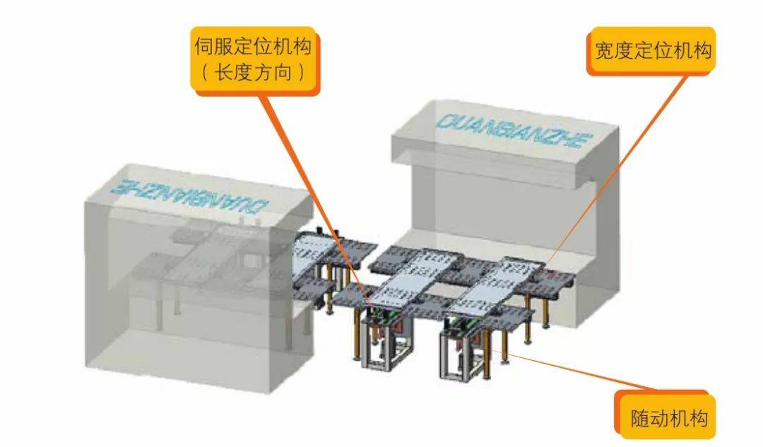 钣金加工产品在自动化及电梯行业中的应用 -大发在线登录官网-大发(中国)