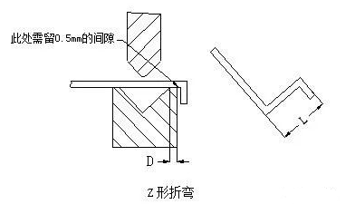 钣金加工中数控折弯加工零件范围及加工精度参数的详细解答-大发在线登录官网-大发(中国)