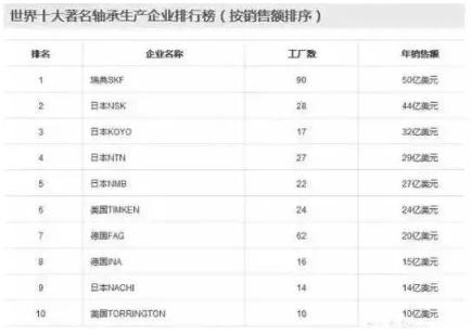 涉及钣金加工行业、全球领先的高客户设备-大发在线登录官网-大发(中国)