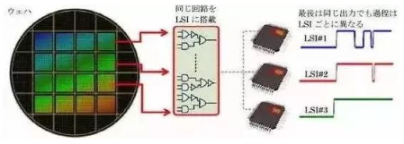 涉及钣金加工行业、全球领先的高客户设备-大发在线登录官网-大发(中国)